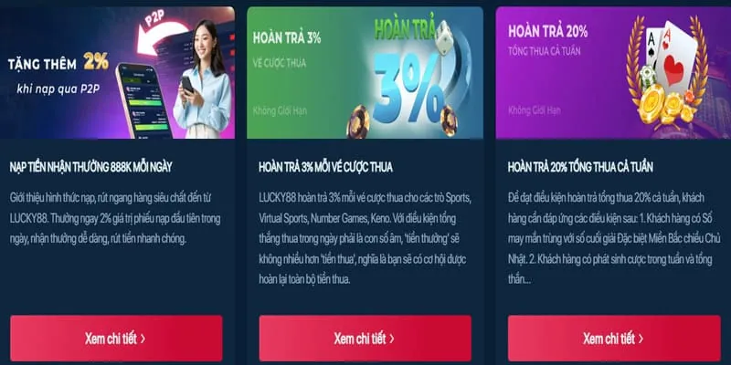 Khuyến mãi Bắn Cá HH888VI